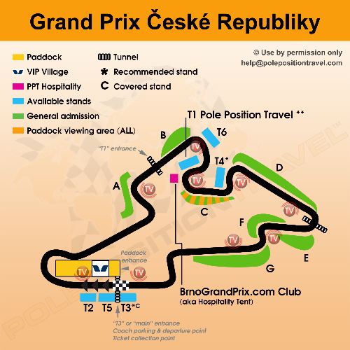 Brno circuit