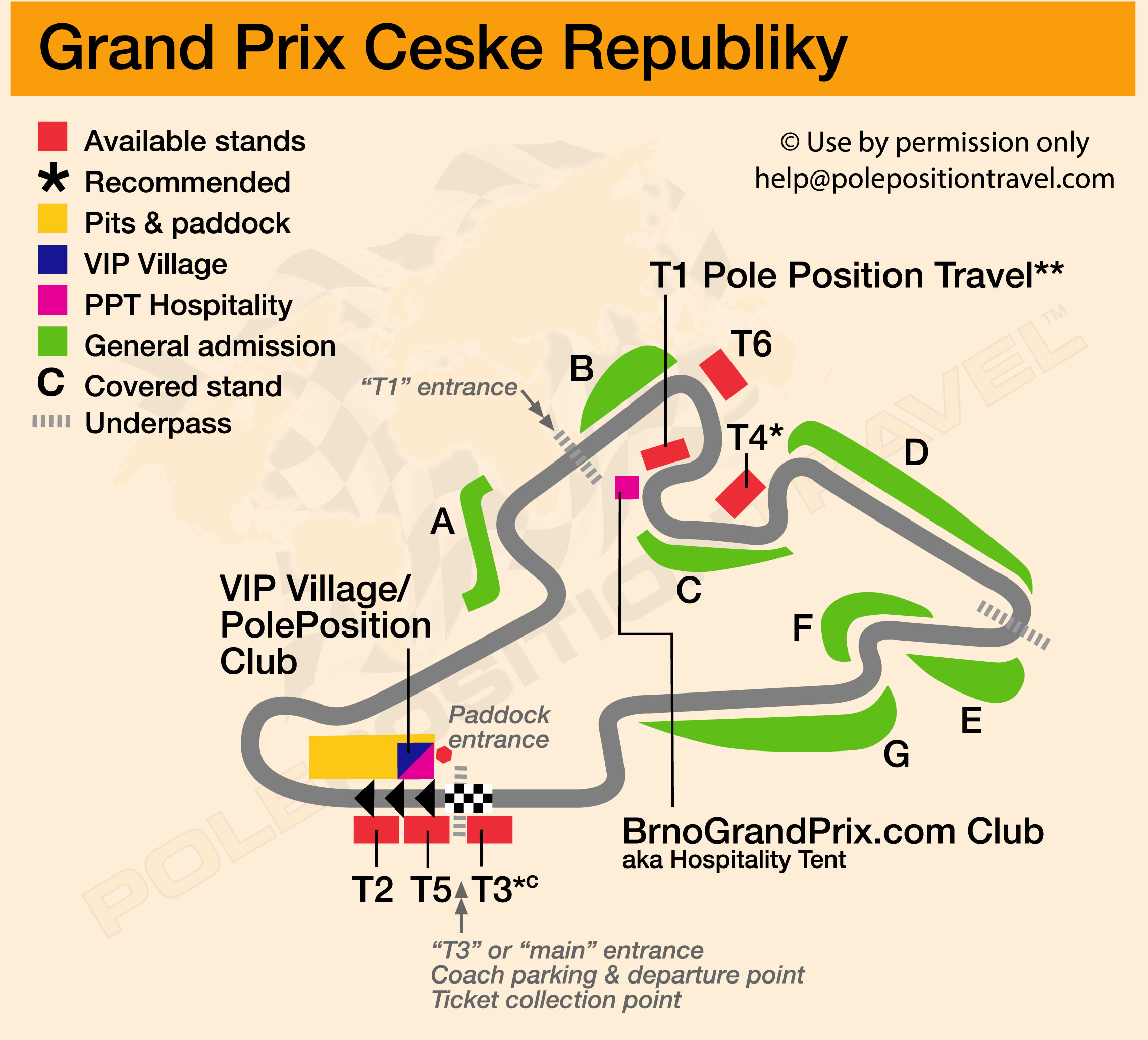 Brno circuit